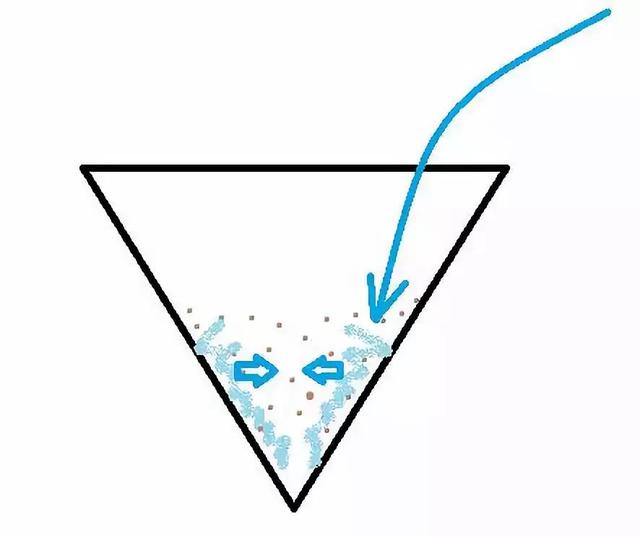 「实验」手冲注水时,外围一圈的咖啡粉真的不能冲吗?