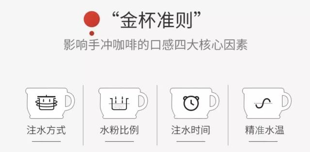 90秒喝上日本咖啡之神级的手冲咖啡