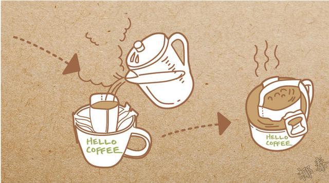 喝咖啡,还是手冲最佳