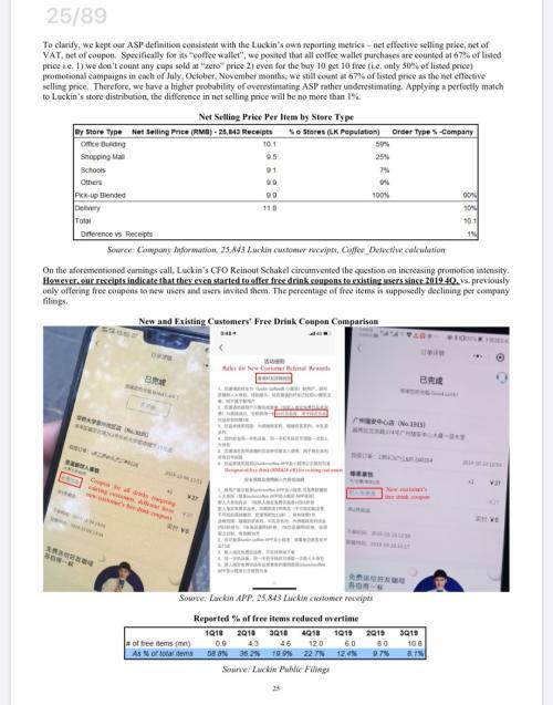 突发!瑞幸遭浑水做空暴跌逾20%