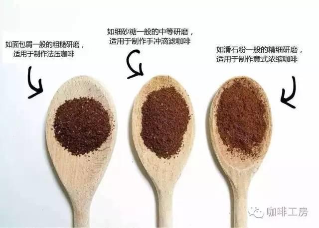 咖啡常识意式浓缩咖啡的黄金萃取， 影响Espresso口感的12个因素