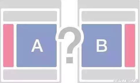 如何准确地描述咖啡的风味和口感