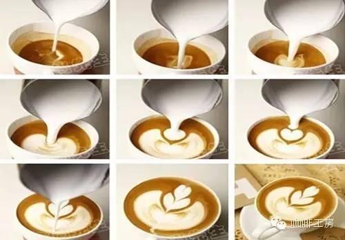 咖啡入门基础常识 什么是花式咖啡？