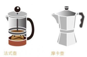 爱喝咖啡的你,不能不知道的八个咖啡小知识!
