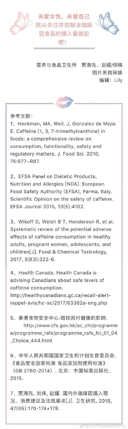 关爱女性：你摄入的咖啡因超量了吗？
-
今日头条
-手机光明网