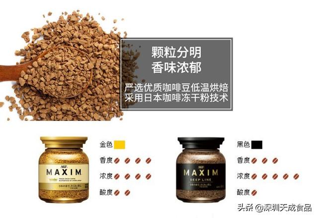 怎么选择黑咖啡?什么牌子的黑咖啡好?