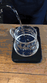 如何手冲舒服?眼花缭乱的手冲壶如何选购好?