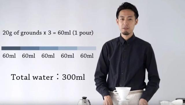 冲煮法 | 常见的几种手冲手法